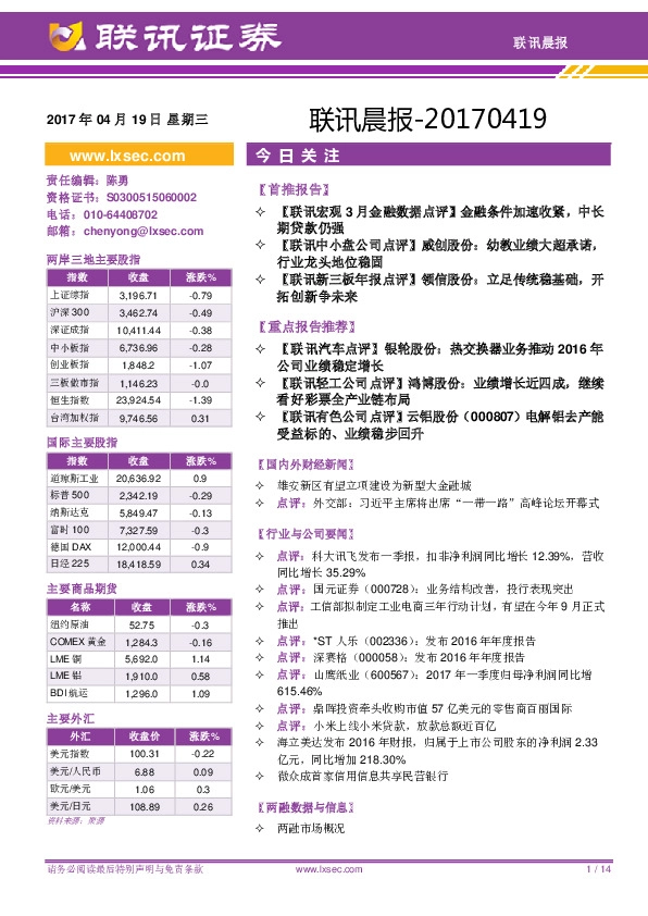 联讯晨报