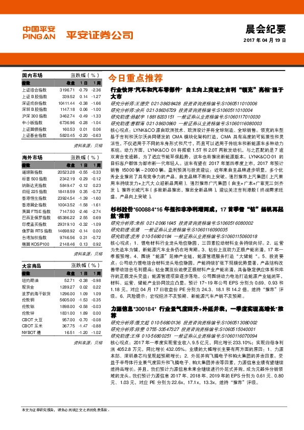 晨会纪要