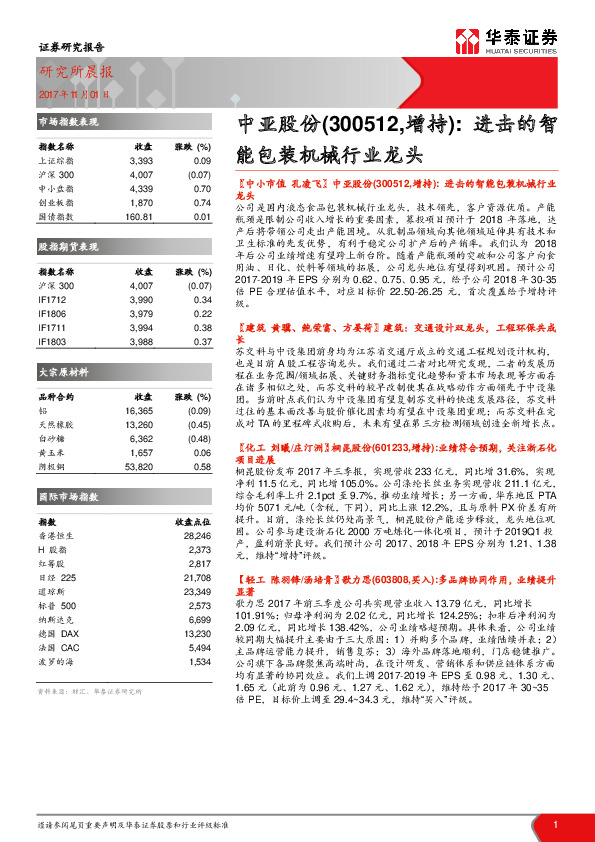 研究所晨报：中亚股份(（300512，增持）：进击的智能包装机械行业龙头