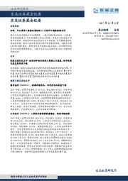 晨会纪要