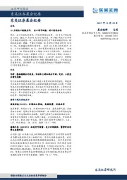 晨会纪要