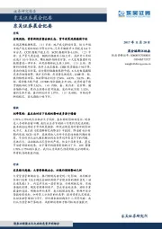 晨会纪要
