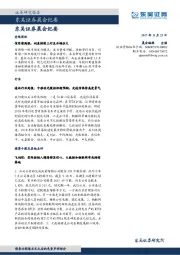 晨会纪要