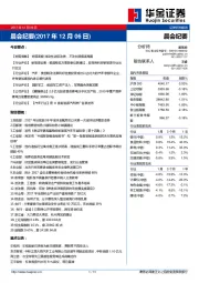 晨会纪要