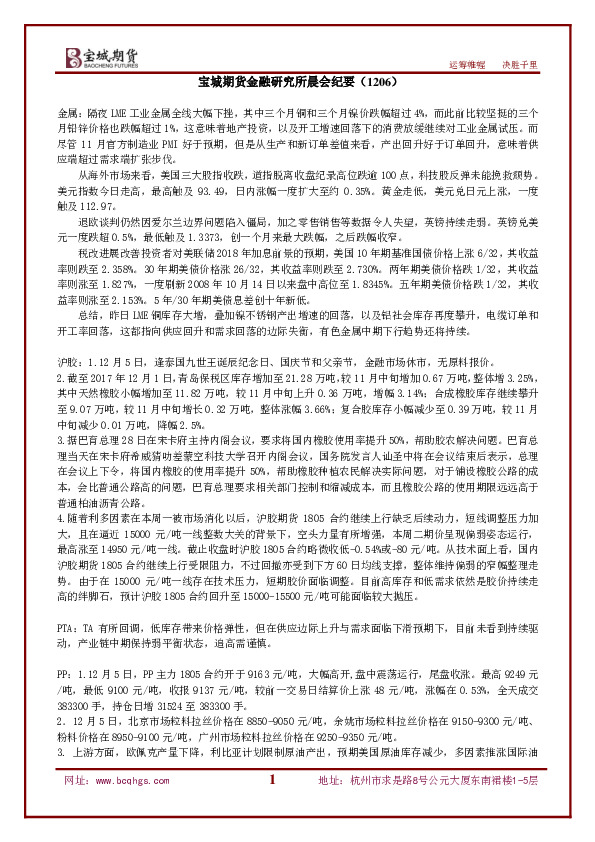 金融研究所晨会纪要