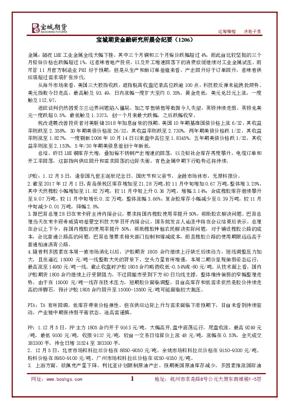 金融研究所晨会纪要