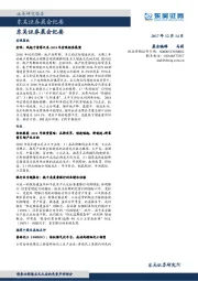 晨会纪要