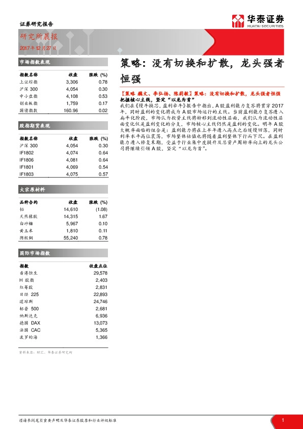 研究所晨报