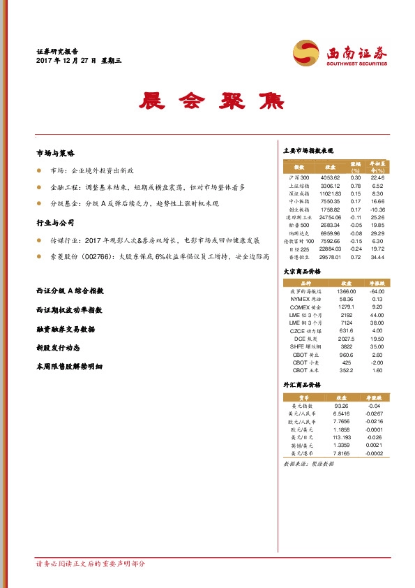 晨会聚焦