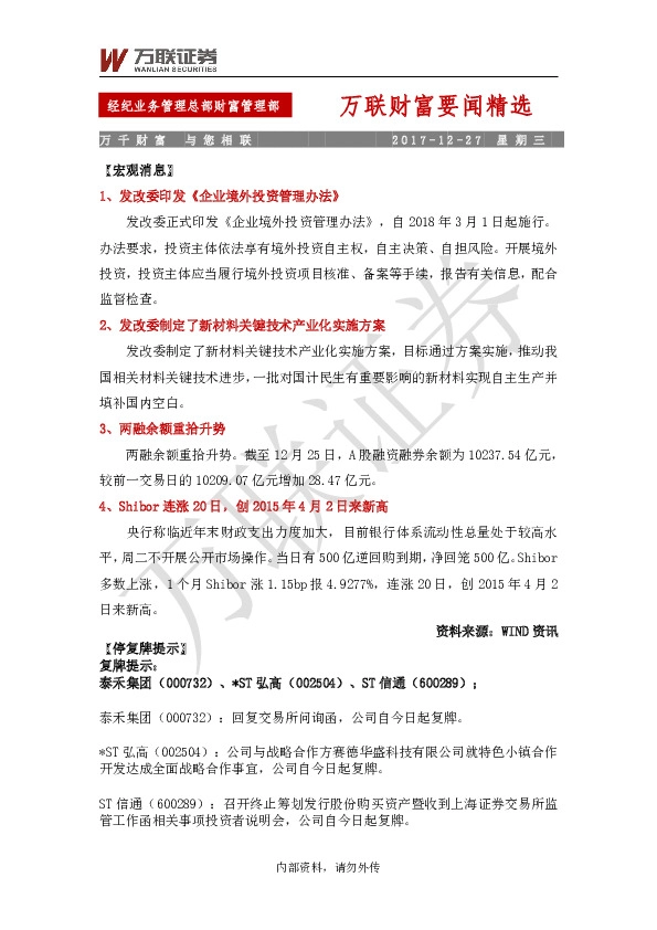 万联财富要闻精选