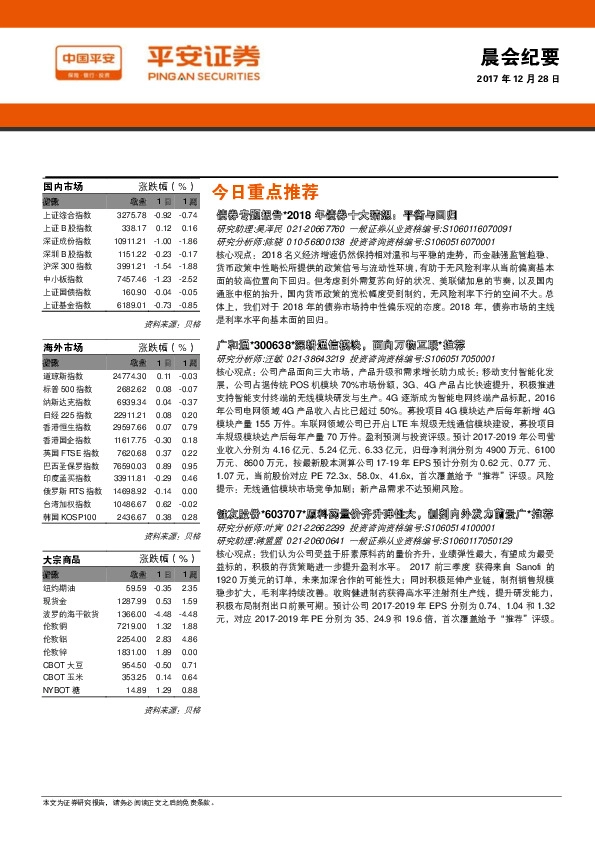 晨会纪要
