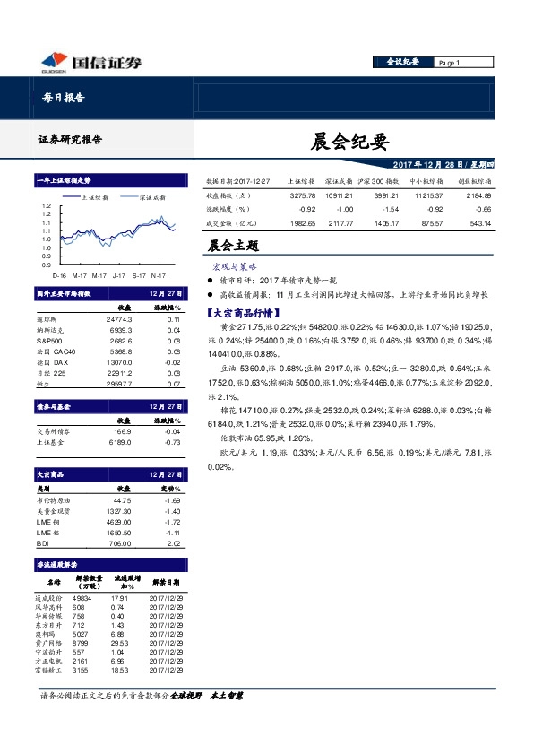 晨会纪要