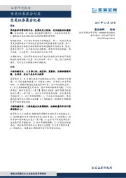 晨会纪要