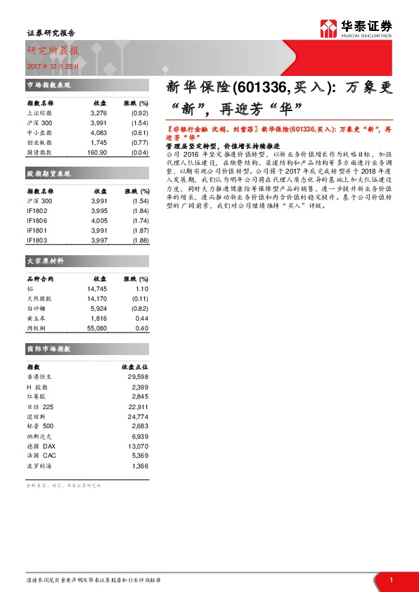 研究所晨报