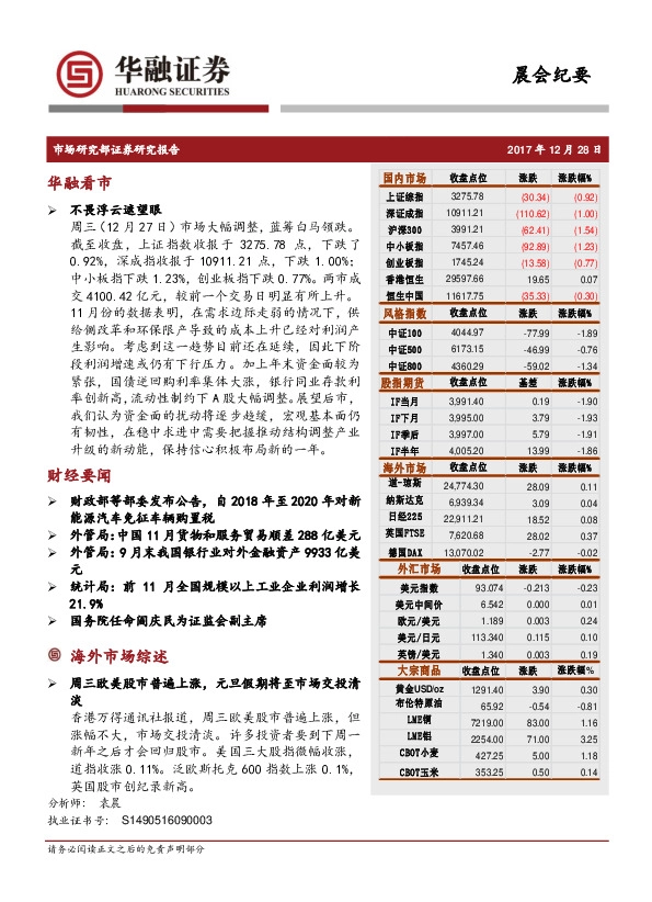 晨会纪要