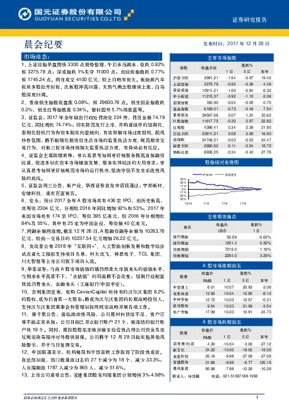 晨会纪要