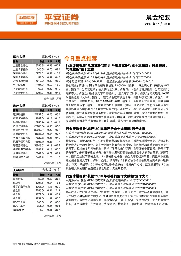 晨会纪要