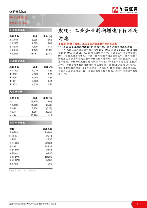 研究所晨报