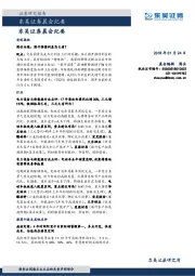 晨会纪要