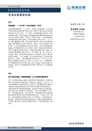 晨会纪要