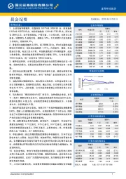 晨会纪要