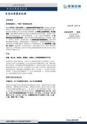 晨会纪要