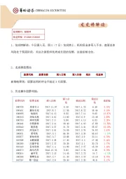 龙虎榜解读