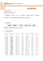龙虎榜解读