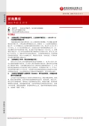 浙商晨报