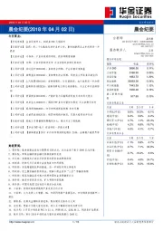 晨会纪要