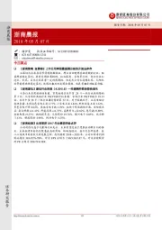 浙商晨报