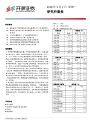 研究所晨报