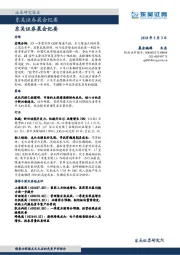 晨会纪要