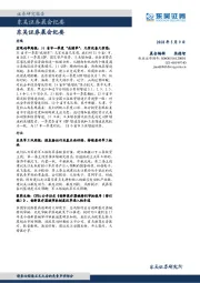 晨会纪要