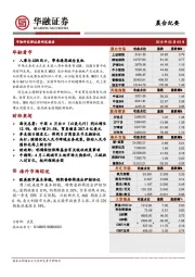 晨会纪要