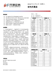研究所晨报