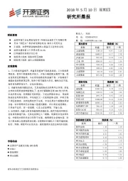 研究所晨报