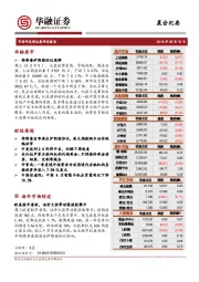 晨会纪要