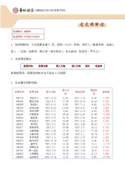 龙虎榜解读