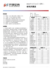 研究所晨报
