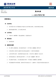 晨会纪要2018年第87期