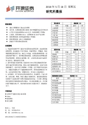 研究所晨报