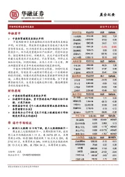 晨会纪要