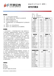研究所晨报