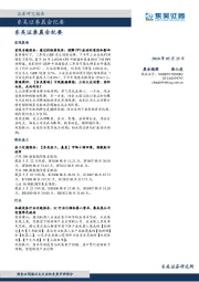 晨会纪要