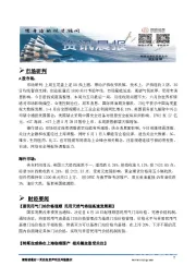 资讯晨报