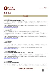 晨会焦点