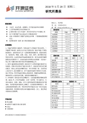 研究所晨报