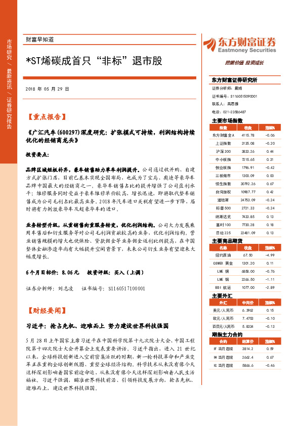 财富早知道：*ST烯碳成首只“非标”退市股