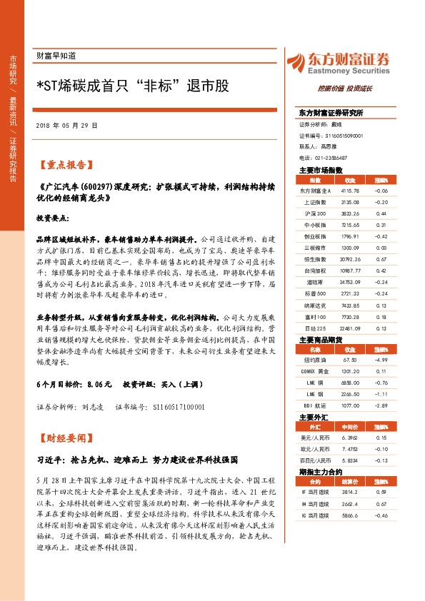 财富早知道：*ST烯碳成首只“非标”退市股